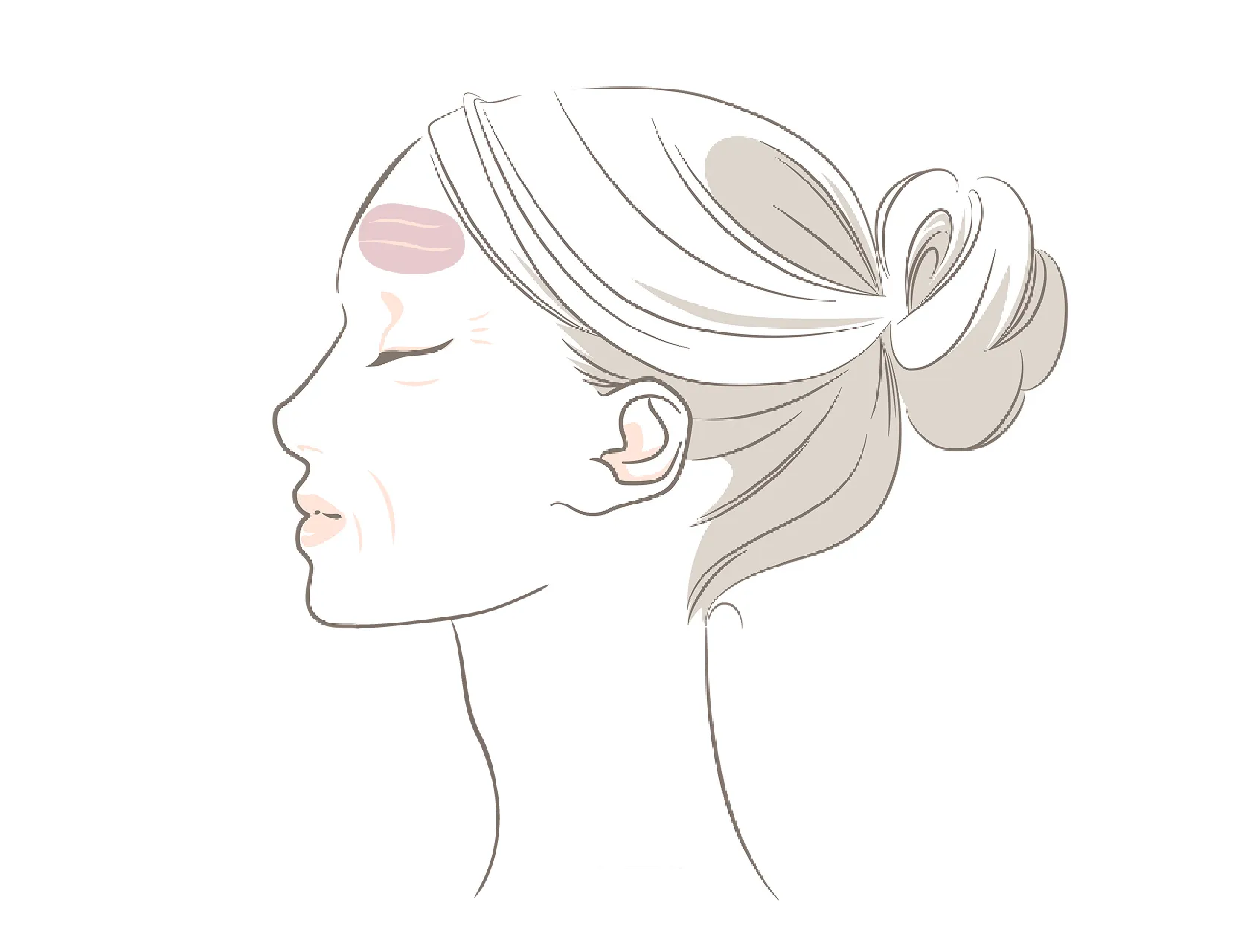 額