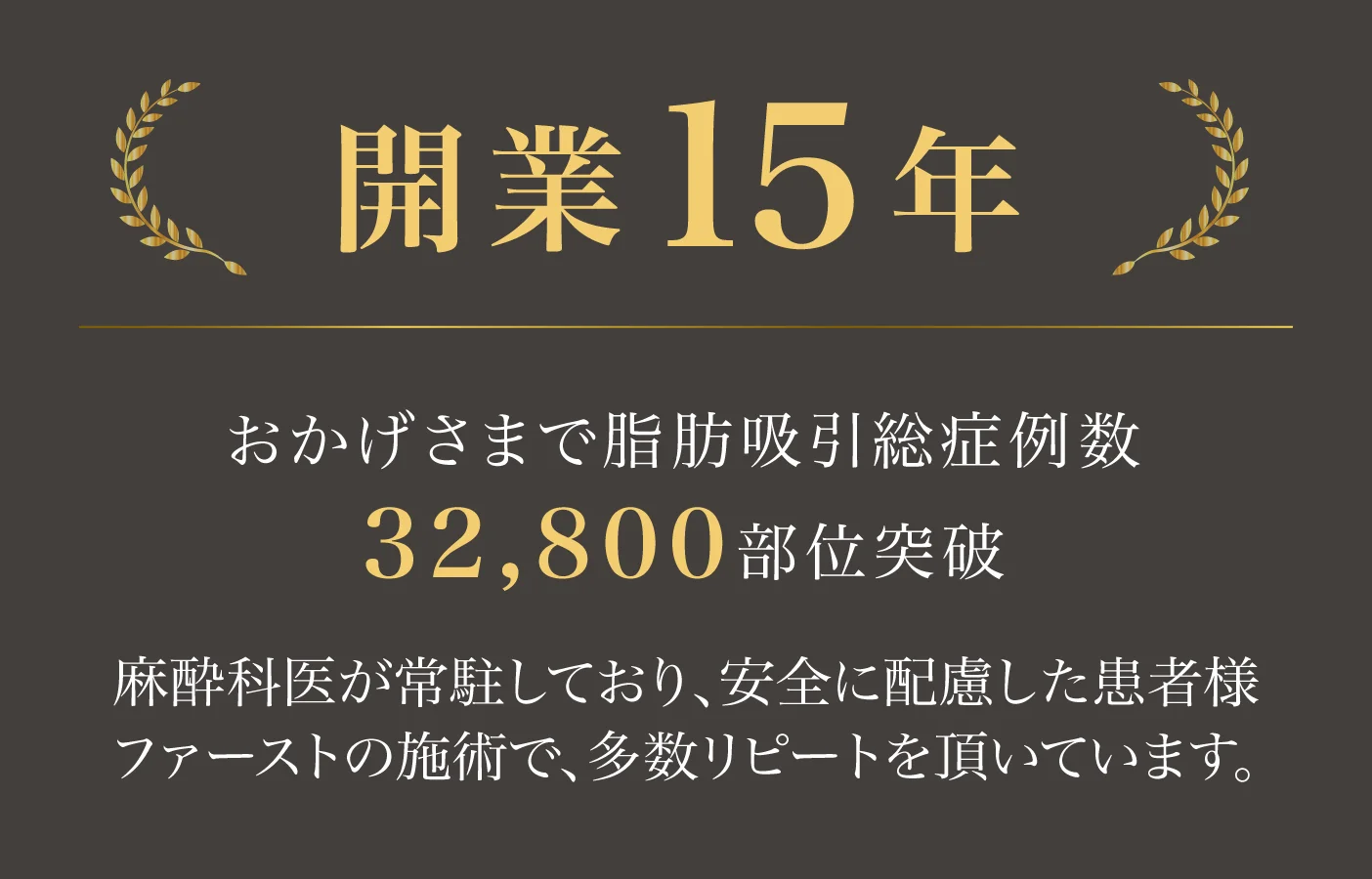 年間2,700部位以上の実績